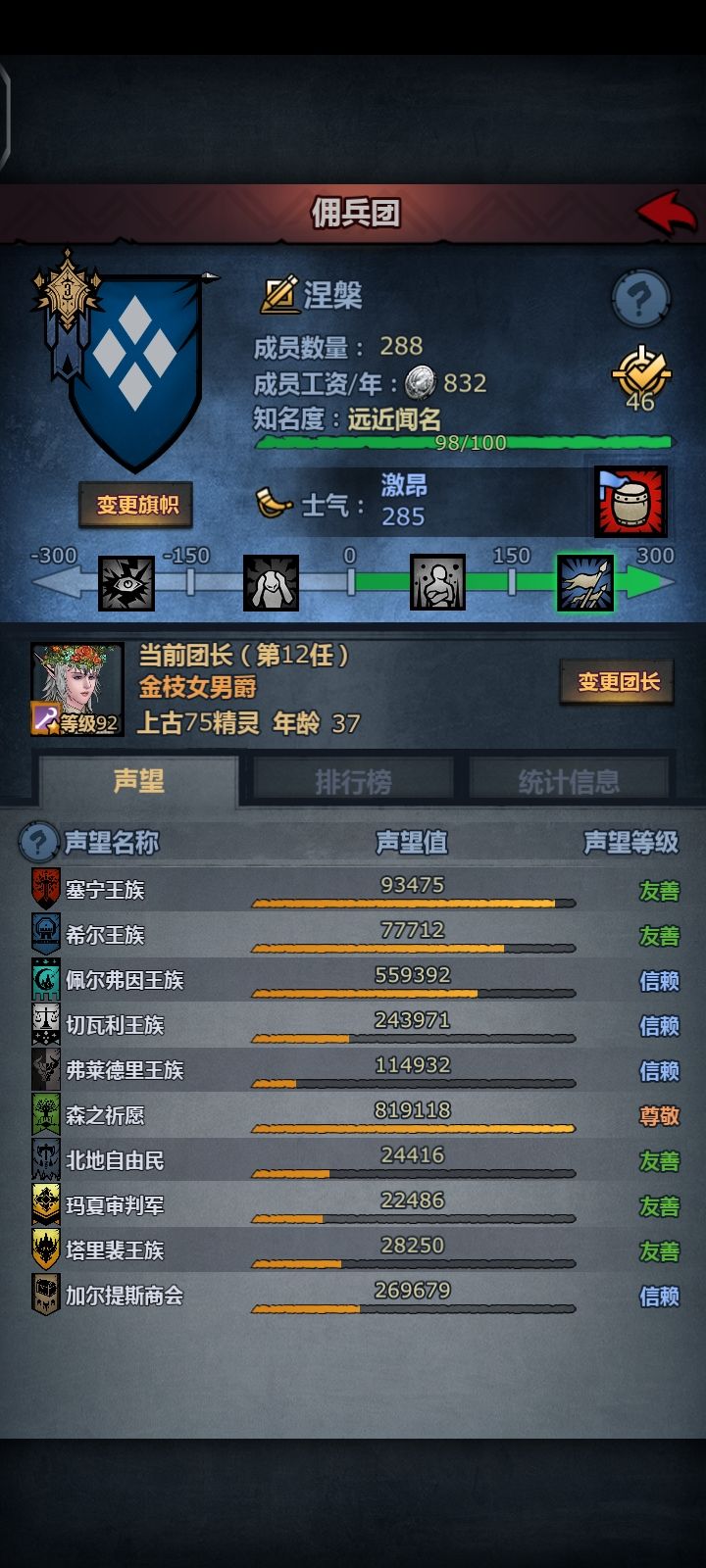 请问一下大佬诸神皇冠已经上尊了该怎么嫖到公爵截图