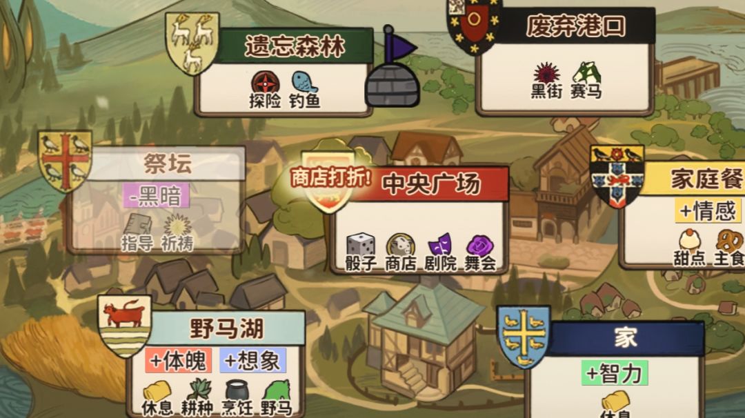 学科分数刷法截图