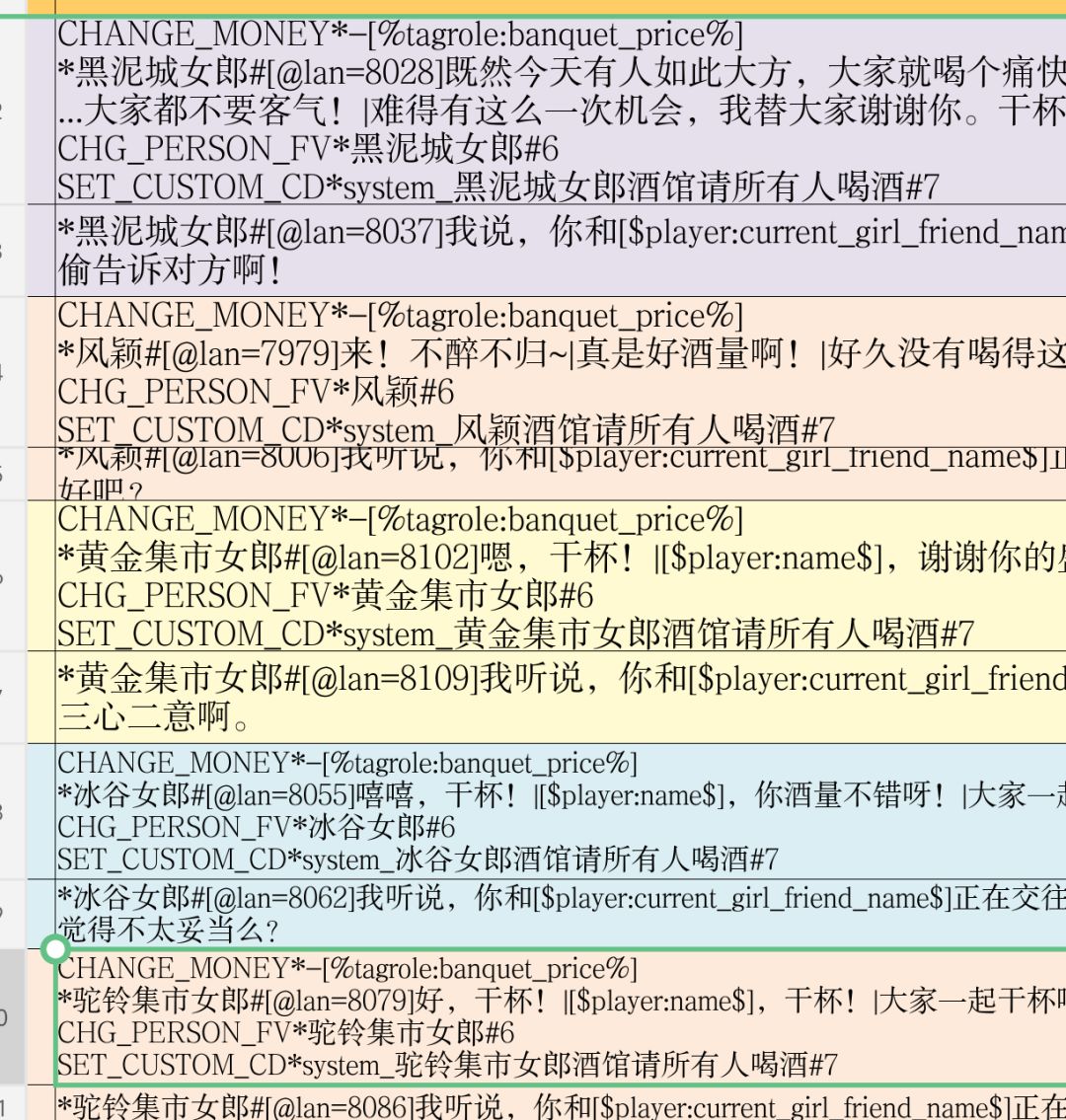 生儿育女mod请喝酒瞬间满好感如何修改? 2