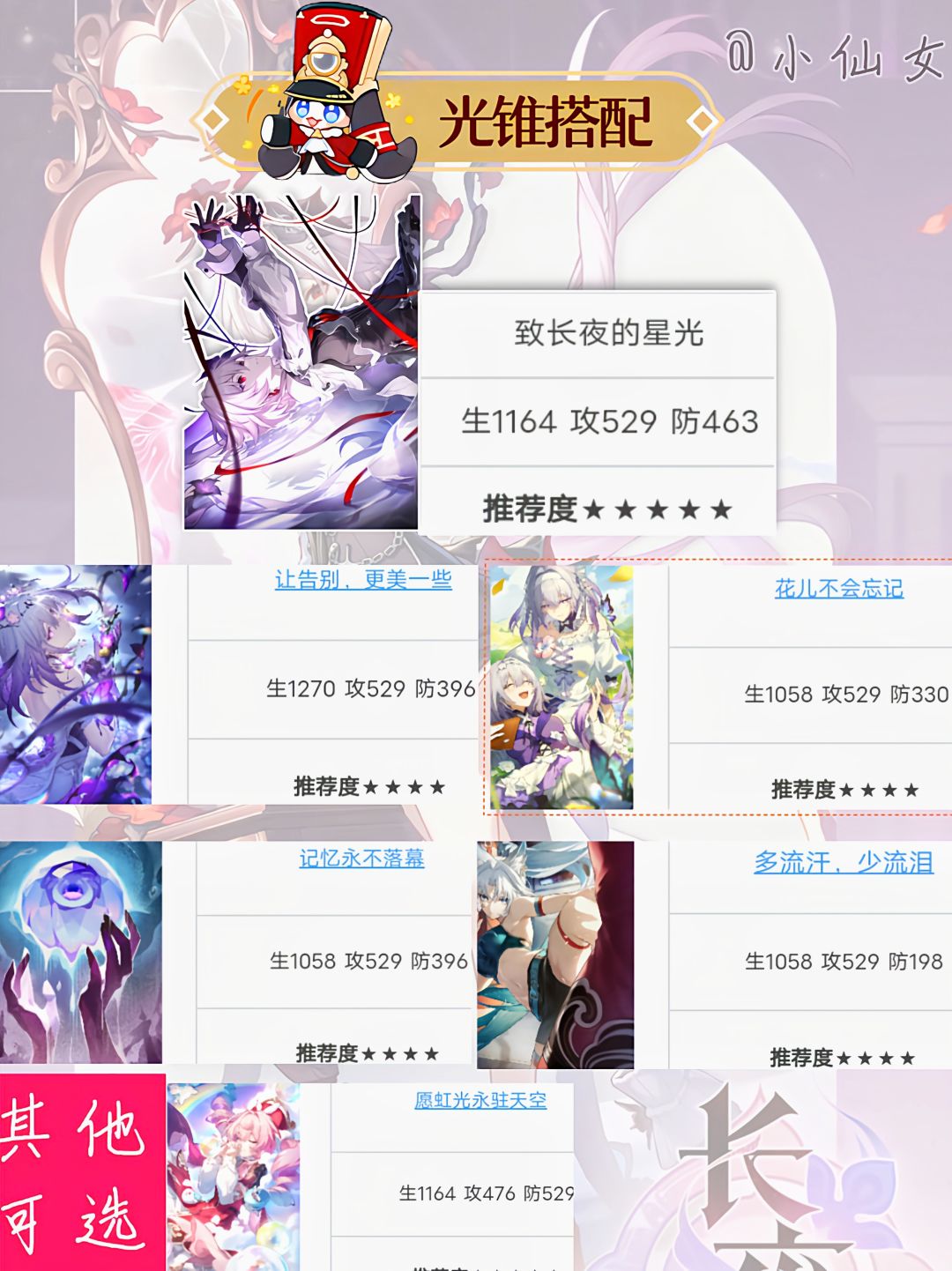 【V3.6攻略】长夜月角色培养攻略&快速毕业 3