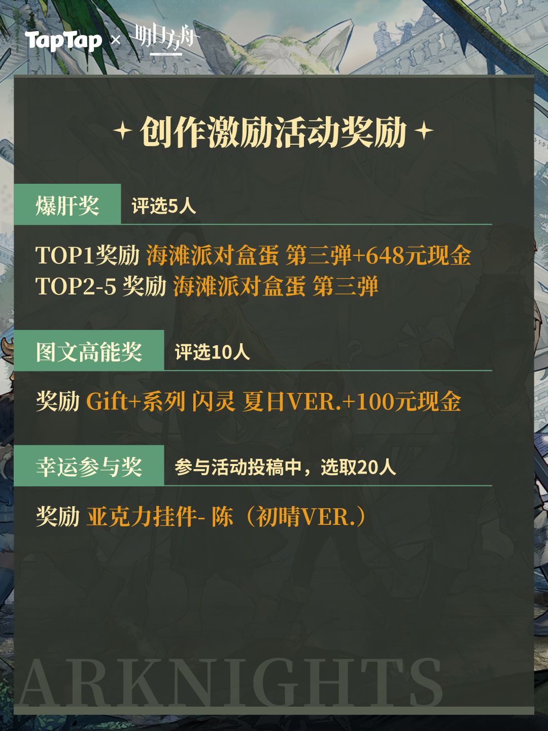 已开奖|明日方舟联动版本来了 参与赢奖励 3