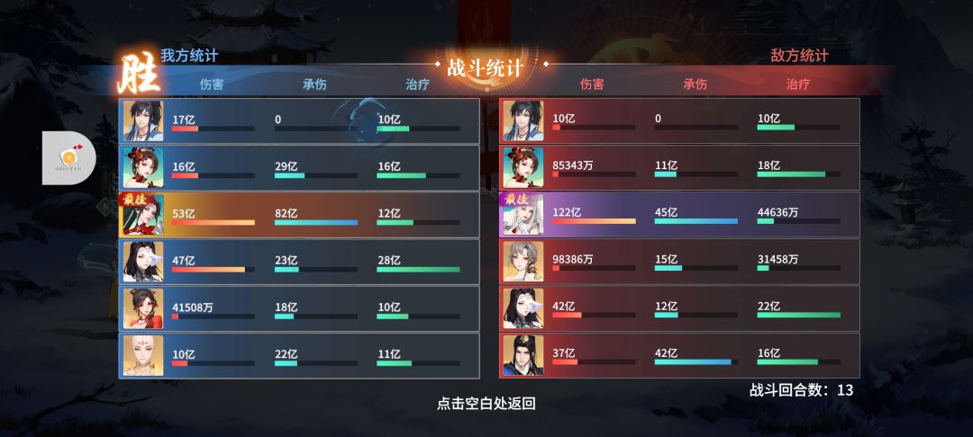 小薄。你看司徒我敲不敲你狗头就完事了 2