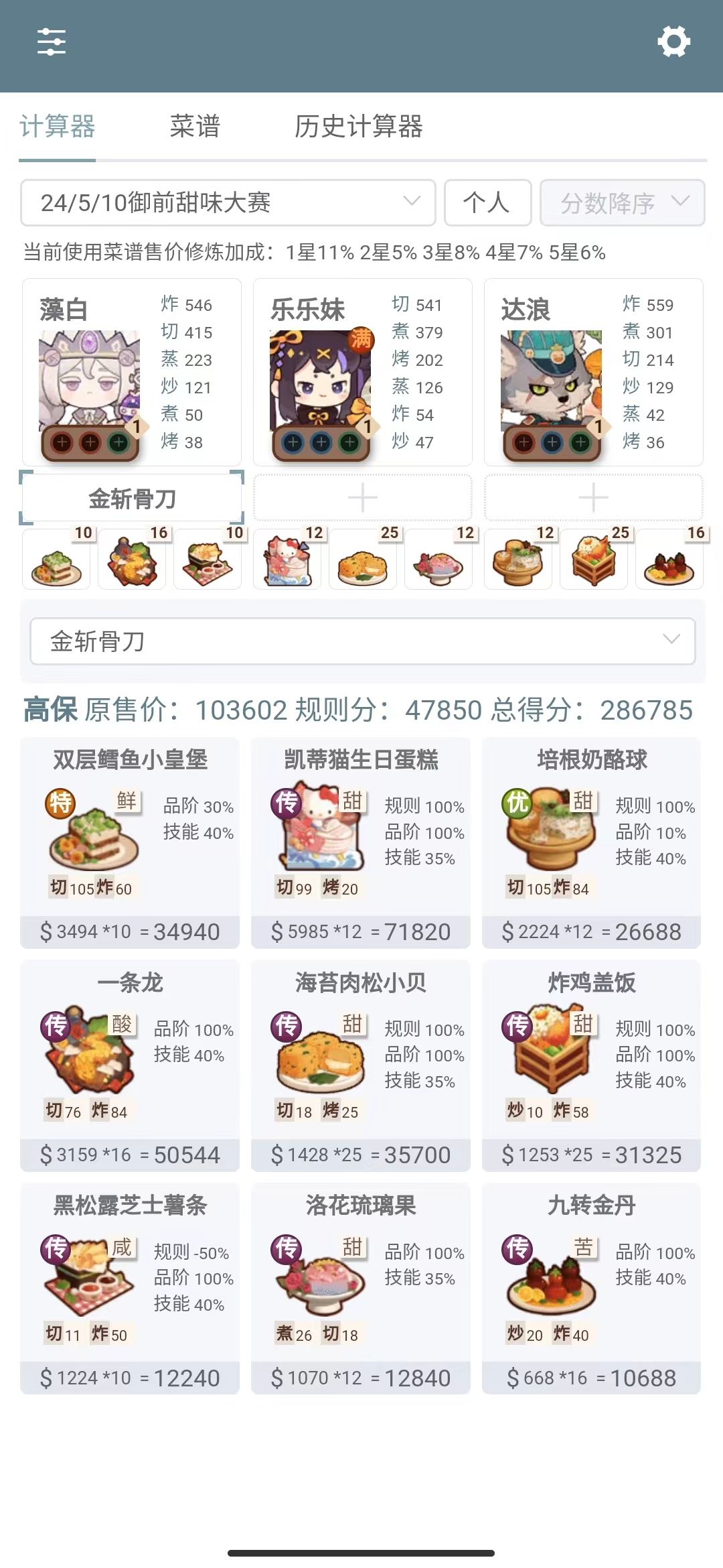 本周御前高保参考~ 3