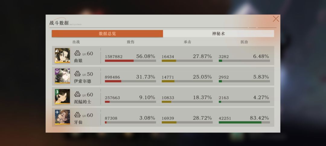 对比一下 1