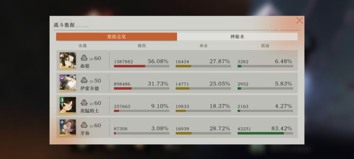 对比一下截图
