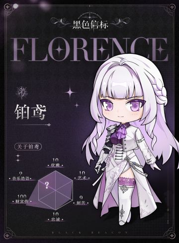 铂鸢是由什么组成的？