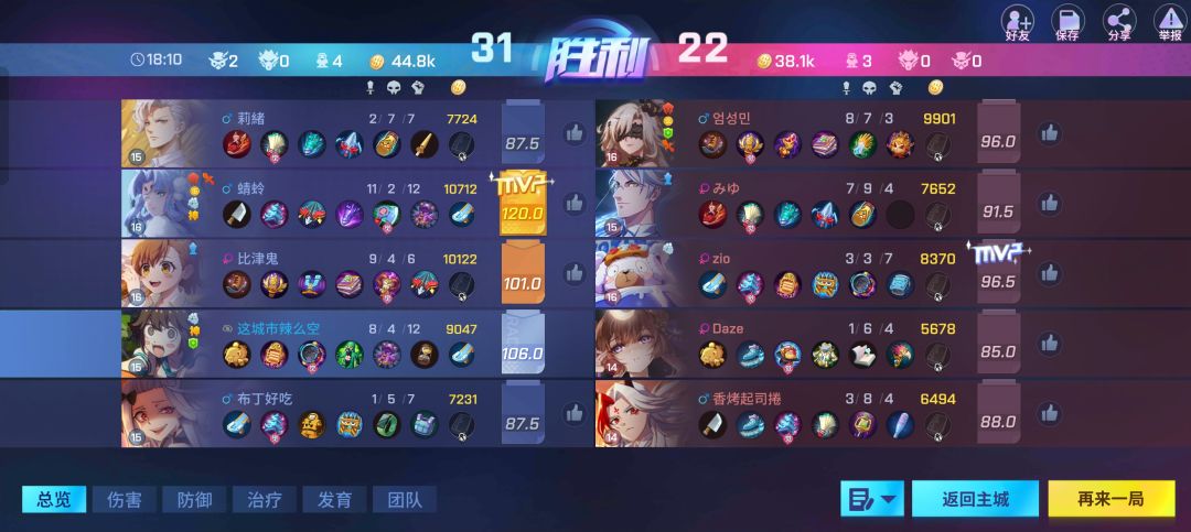 玉子!我好快乐 1