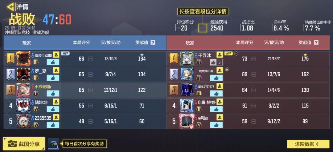 这排位匹配机制真的好! 1