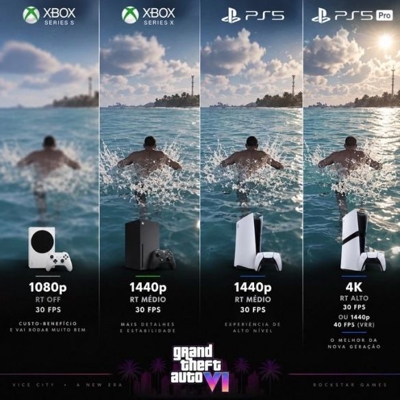 PS5 PRO 被寄予厚望:4K、高光追VRR 全安排 2
