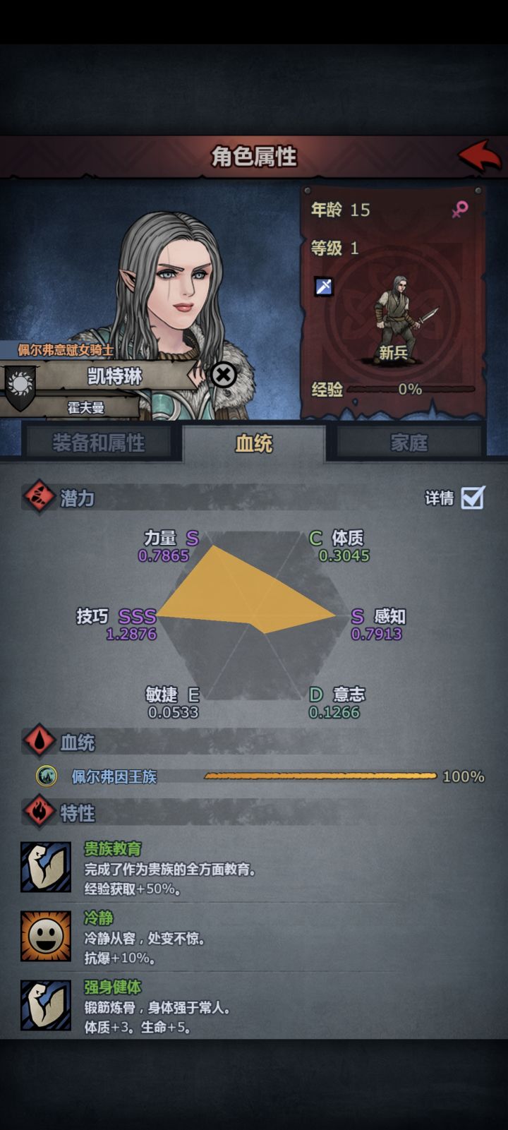 这个去刀客还是大剑士？有两件佩尔神器截图