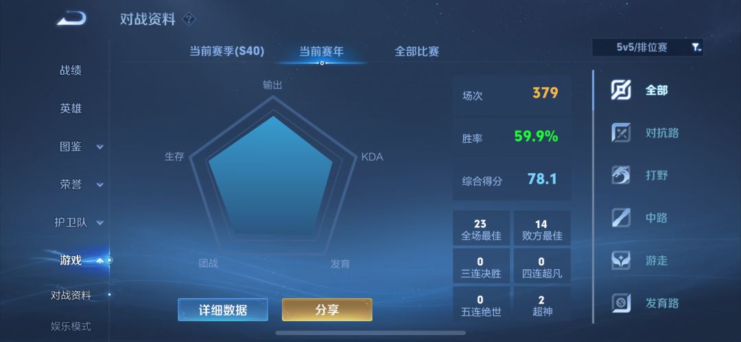 每次到了至圣王者段位就一胜一负冲不上荣耀 2