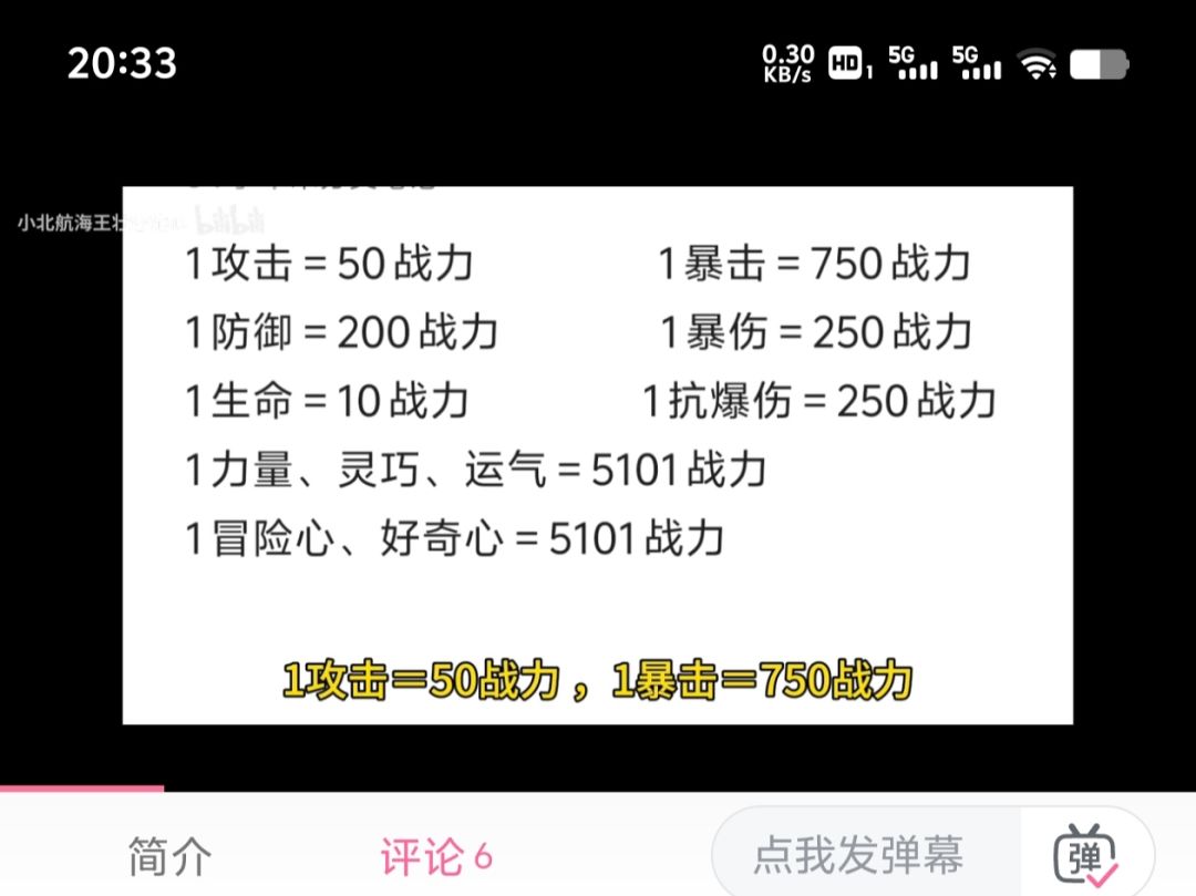 游戏主流大致五类玩家 2
