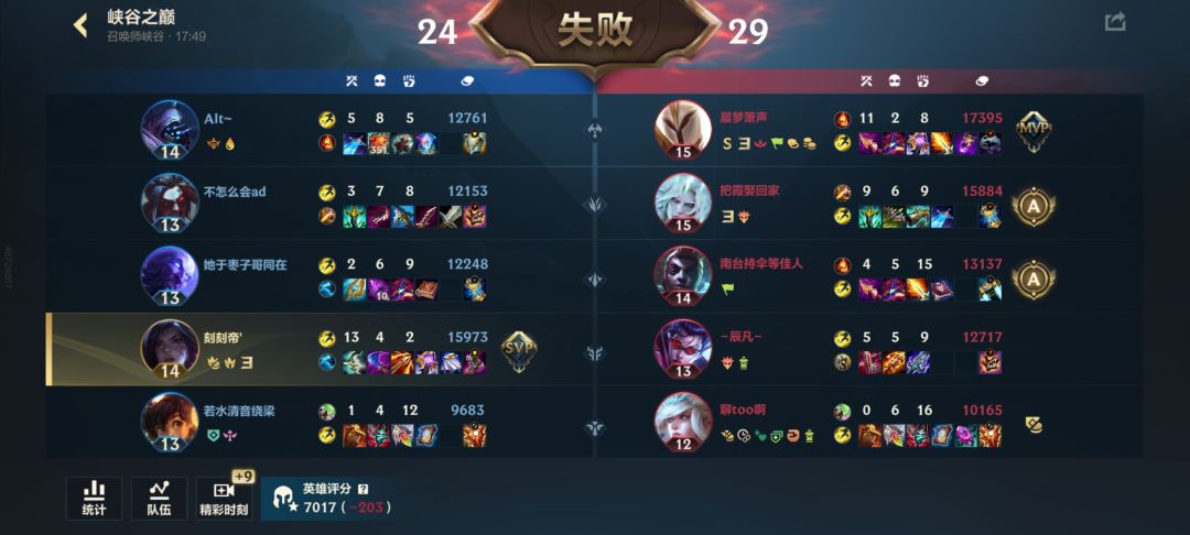 这游戏真的有人类吗,把把压力局 4