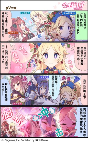 四格漫画更新——「pV=a」