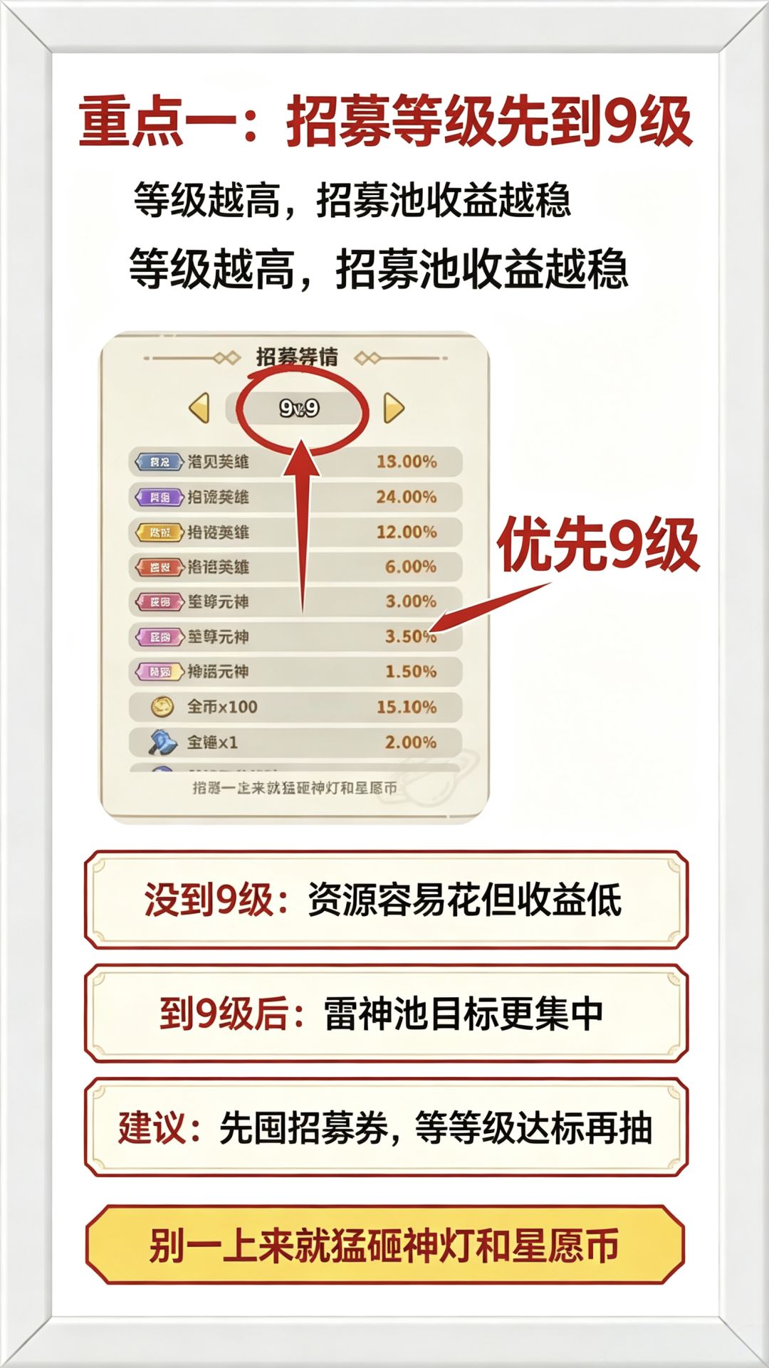 🔥雷神元神别乱抽!这套顺序抽直接收益拉满💎 2