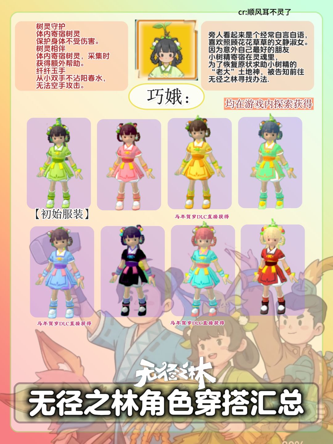 无径之林穿搭图鉴｜角色服装汇总①👚截图