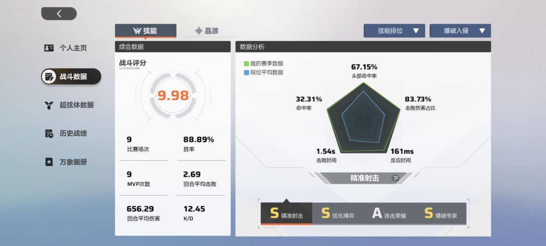 官方有打算治理外挂体系嘛? 3