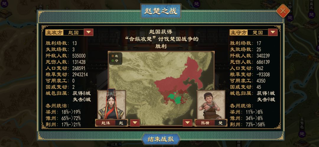 两个小时的成果 1