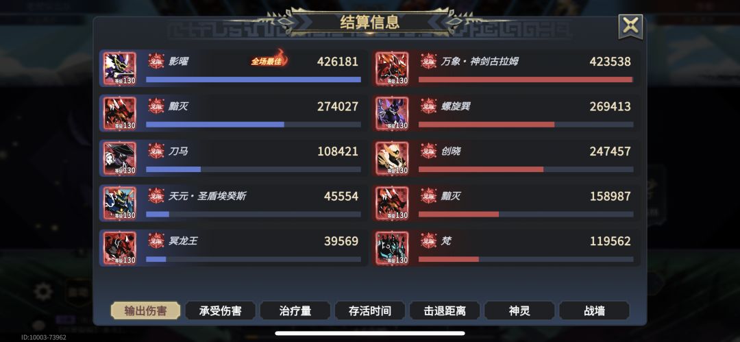 珍爱生命，远离刀马 2