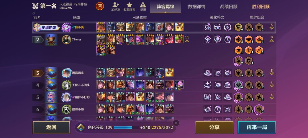 德莱文是真逆天啊 1