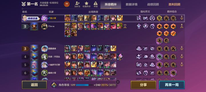 德莱文是真逆天啊截图
