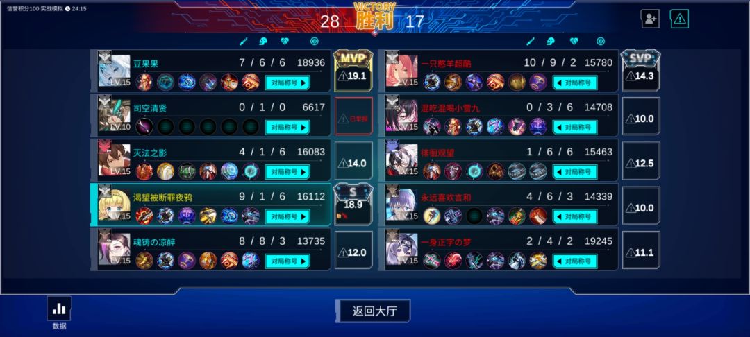 感受被无人机的支配吧! 2