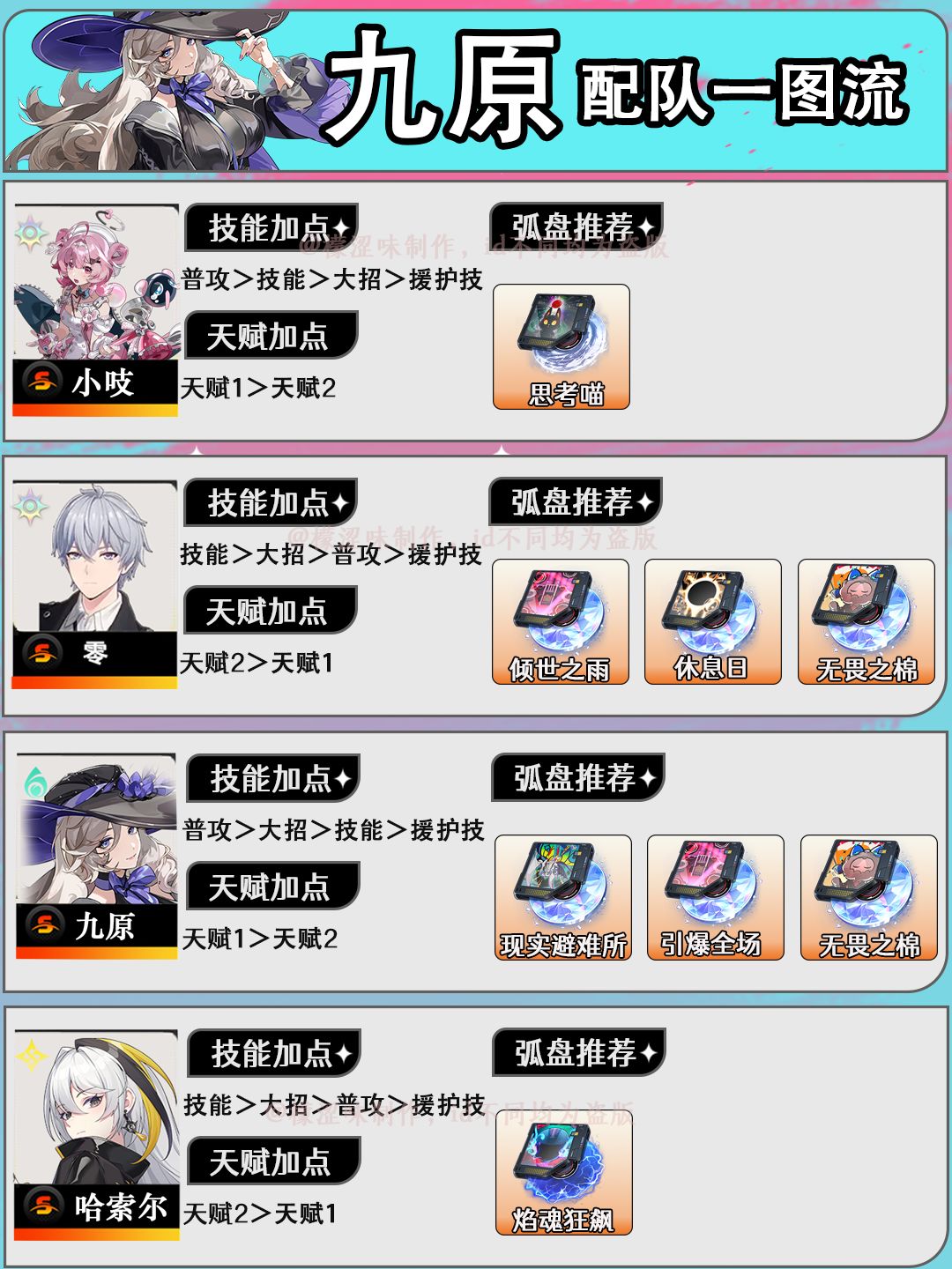 九原配队攻略 3