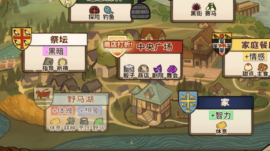 无限体力点，无限属性点截图