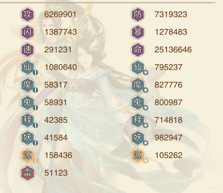 突然发现我也百万真伤了[表情_狗头]截图