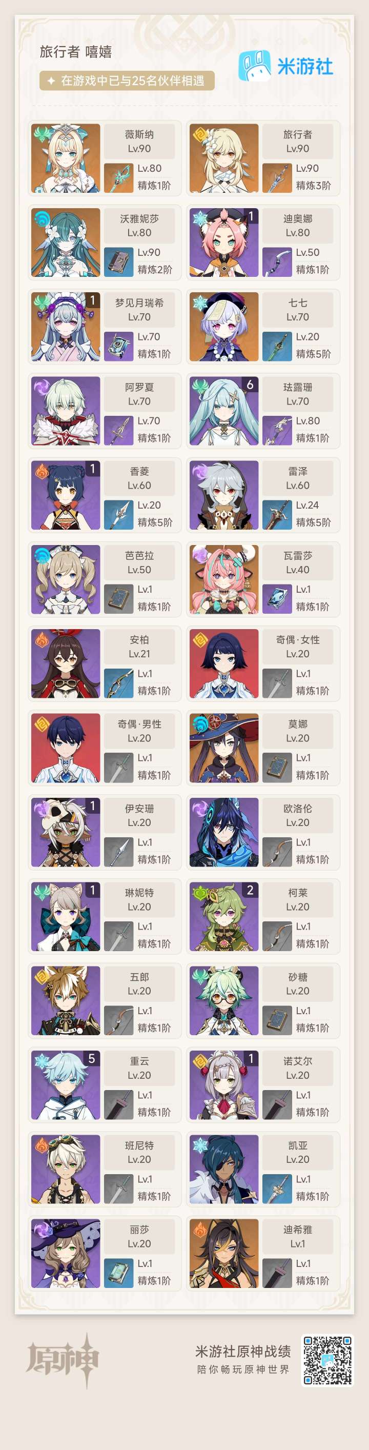 大佬们 想拉几个角色打剧诗和深渊 拉哪几个怎么配队啊截图