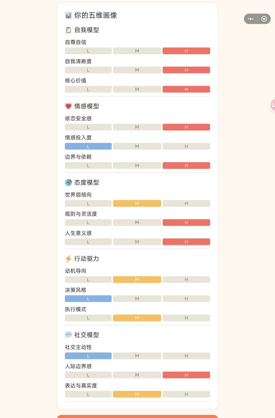 有意思 2