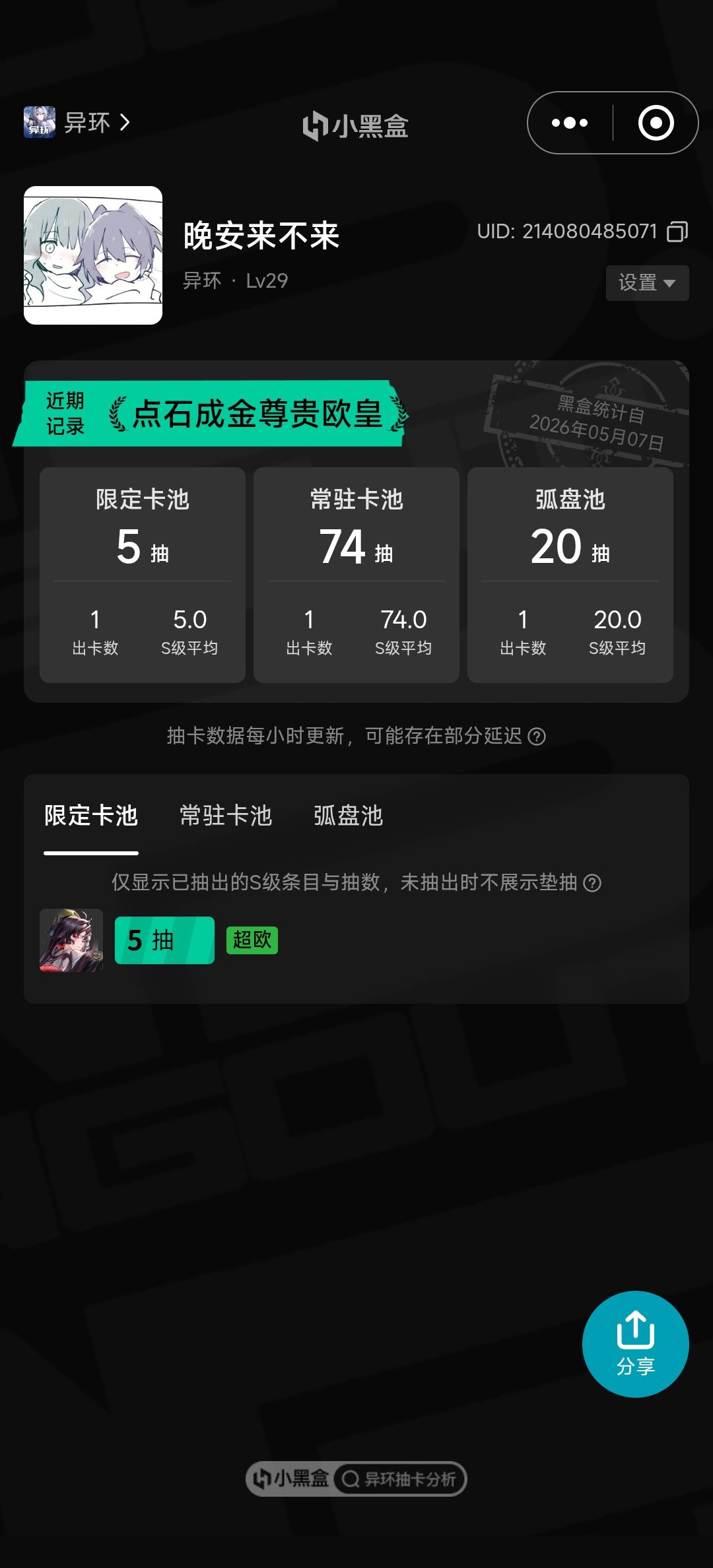 欧非守恒这一块 1