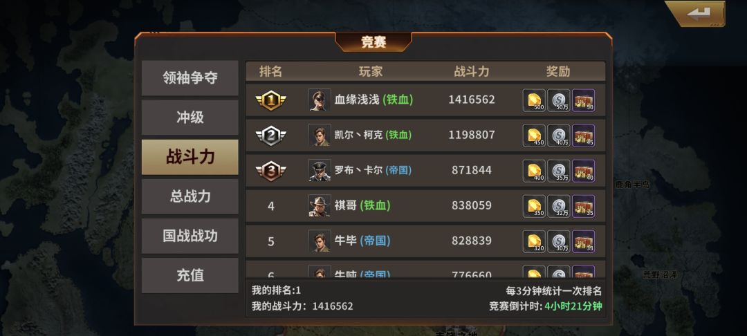 新手攻略 2