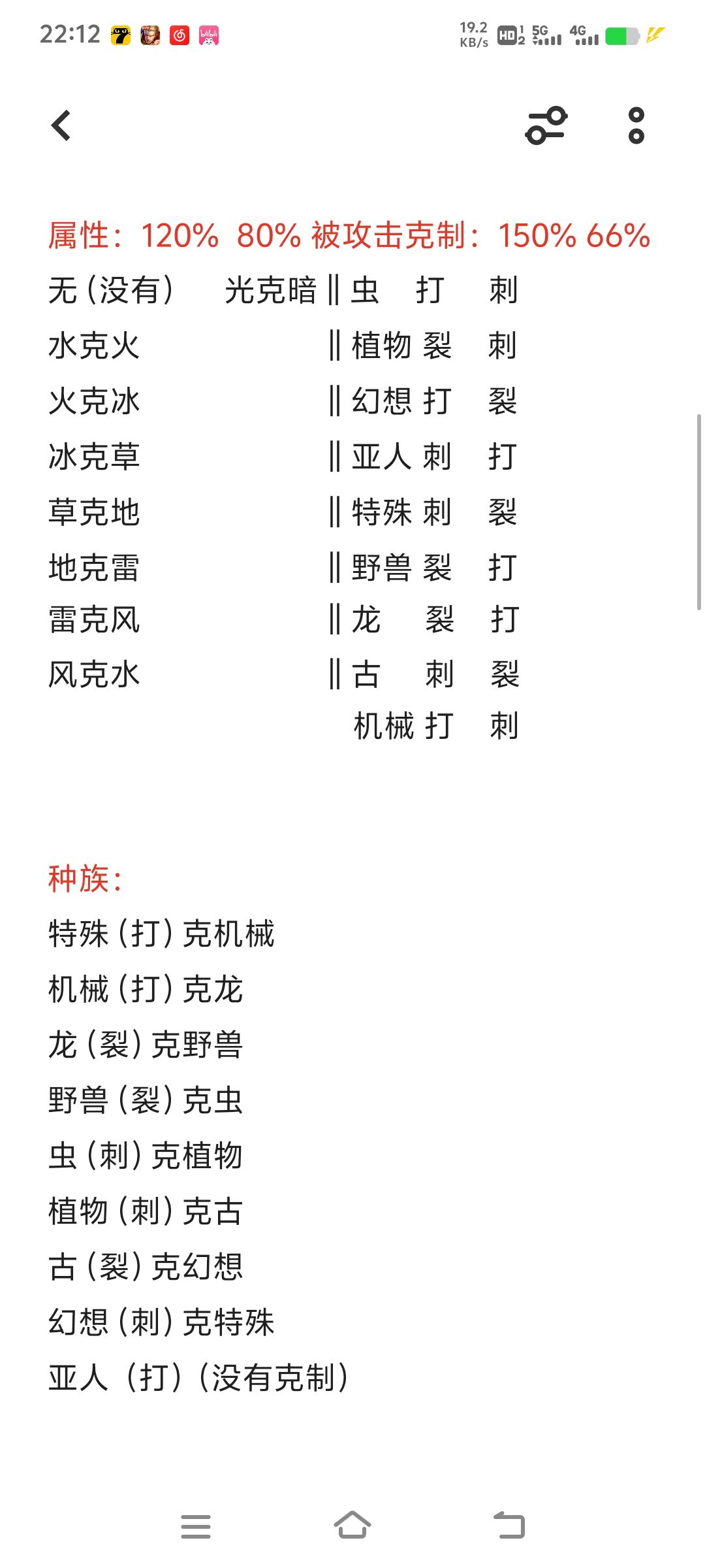 宠物克制导论 2