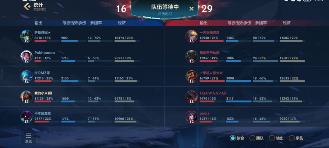 逆天素质 2