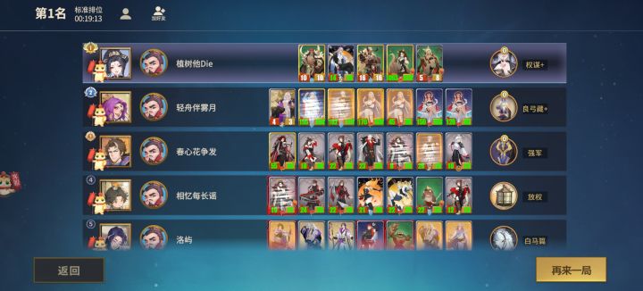 狐狸养的最大的一次截图