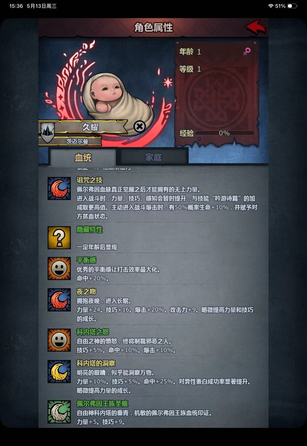 萌新的第一个佩尔神子 2