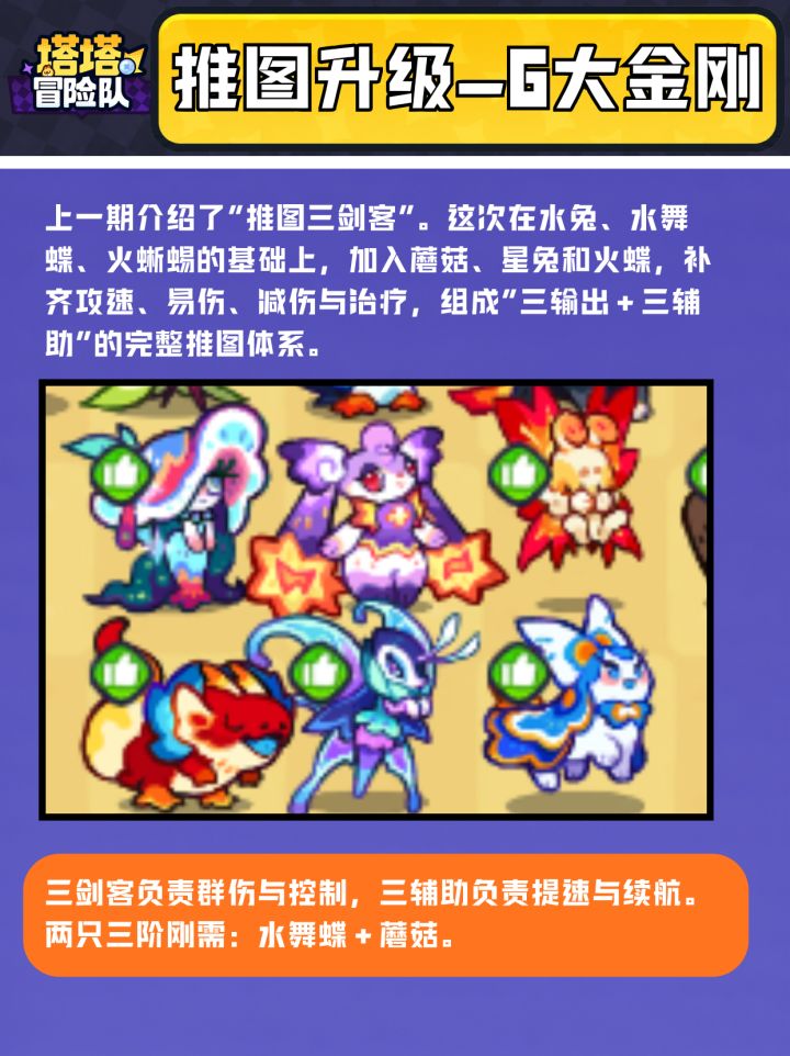 推图三剑客进阶版:6大金刚截图