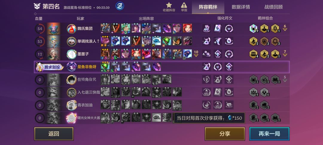 讨厌螃蟹的第一天 1