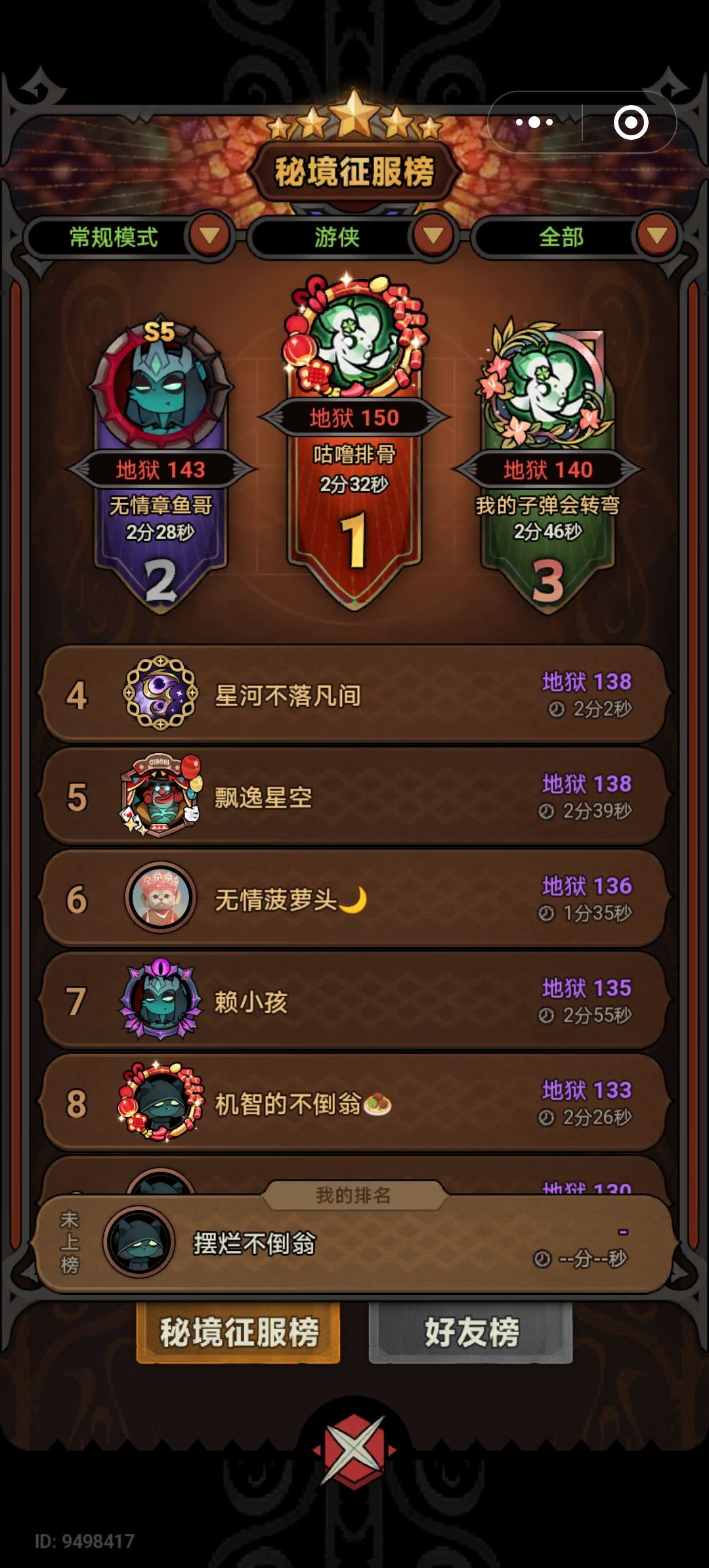 新职业强度真高,毕业 2
