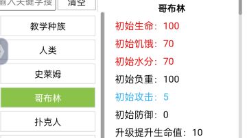 开拓者种族评鉴指南1：哥布林