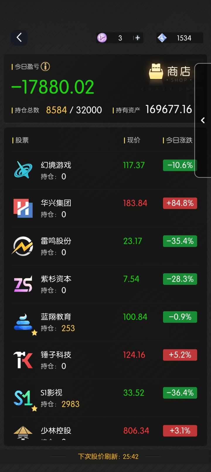 股市截图