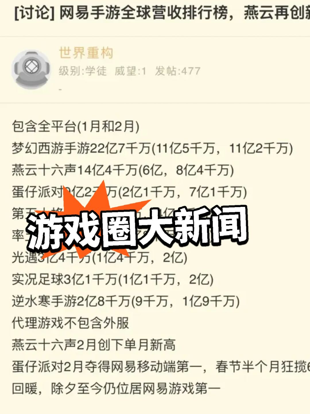 网易笑疯了! 燕云春节流水曝光! 2