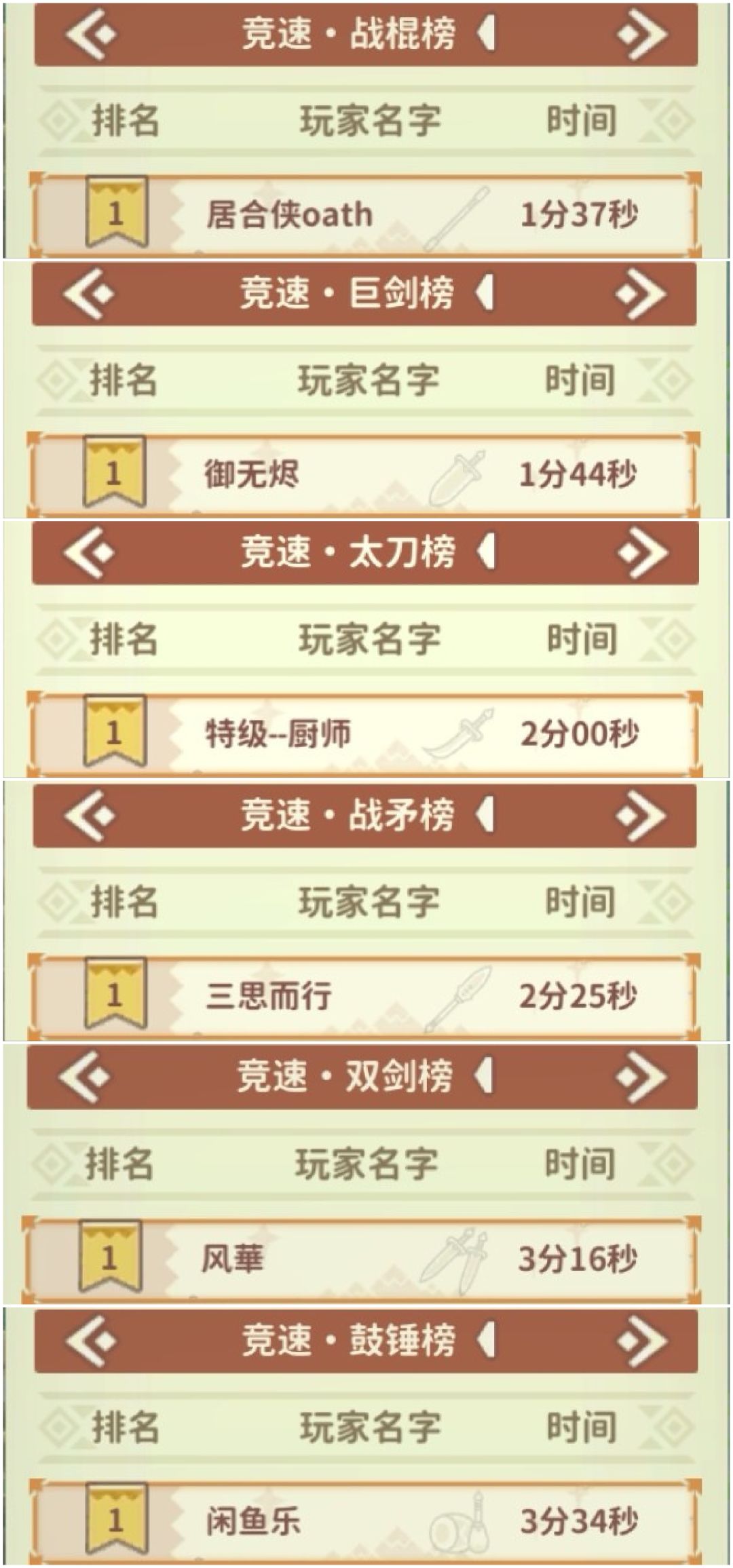 极速竞技陆吾排行榜,我们区都是顶尖水平。 2