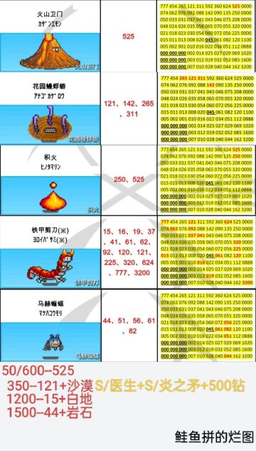 本周周常刷怪地点（11.10-11.16）