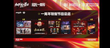 一周年直播内容分享