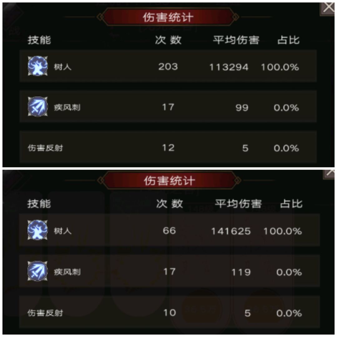 看图，不做评价 3