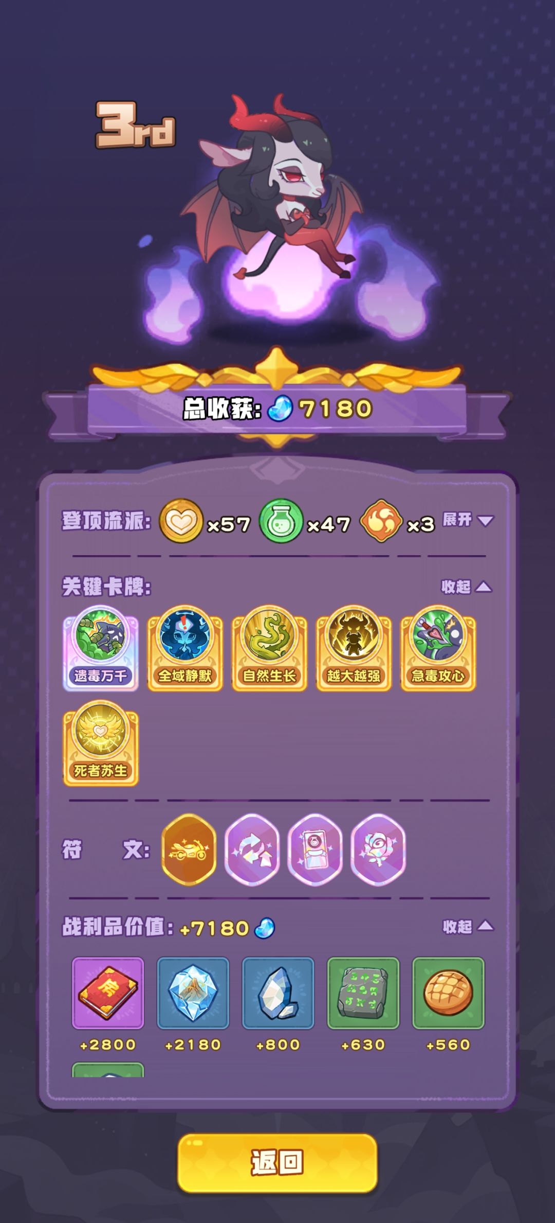 是bug吗? 3