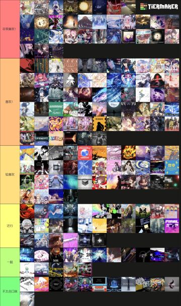 发个phigros里的音乐喜好表