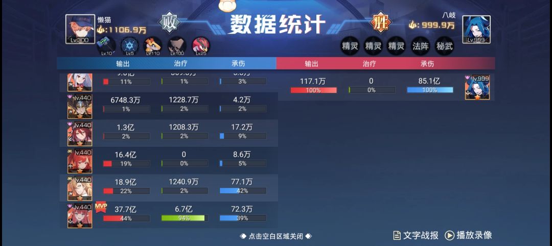 啊? 2
